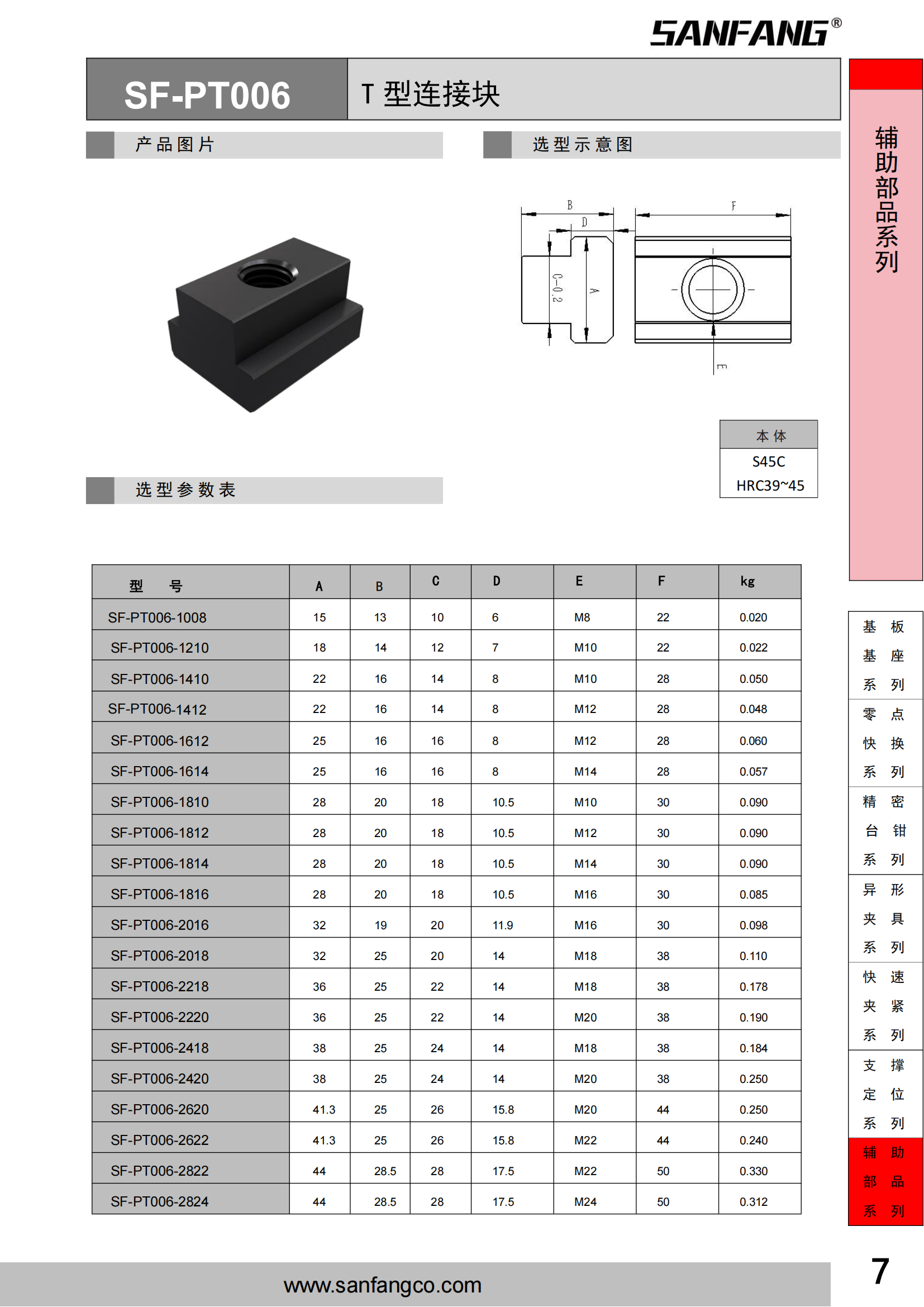 T型连接块