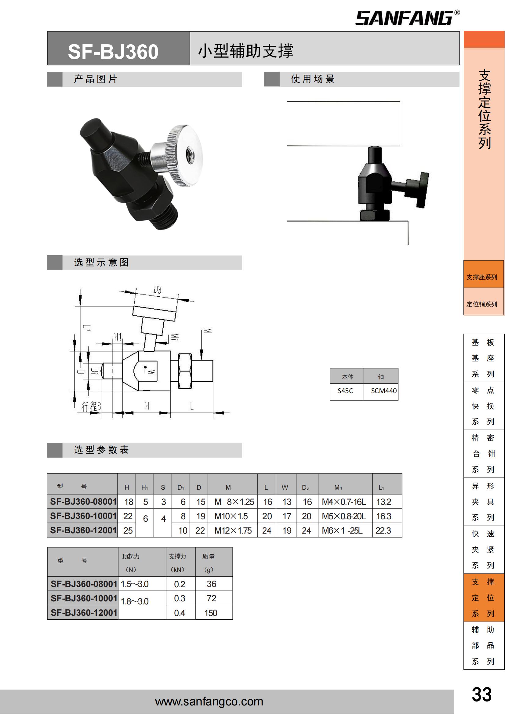 小型辅助支撑