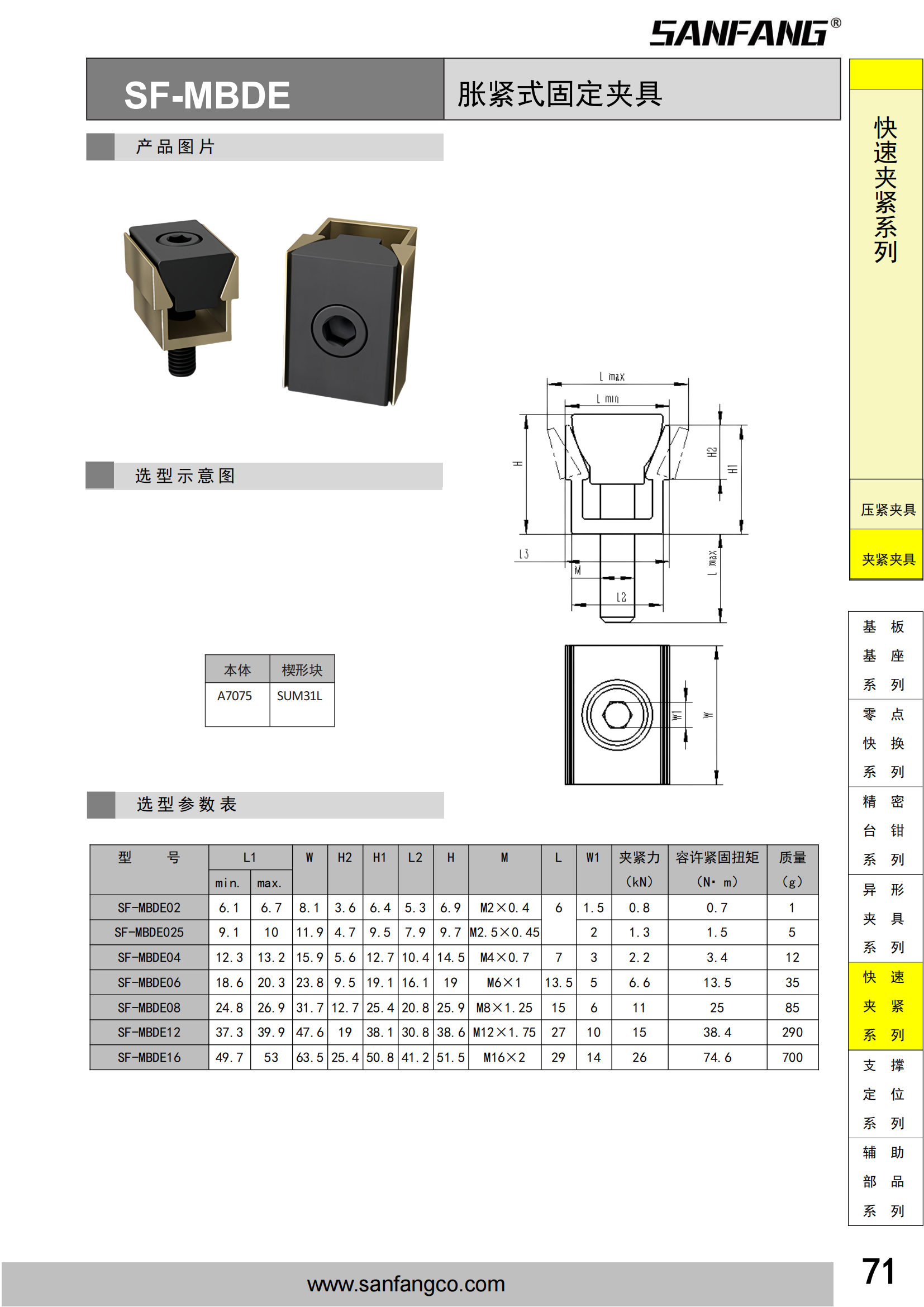 胀紧式固定夹具