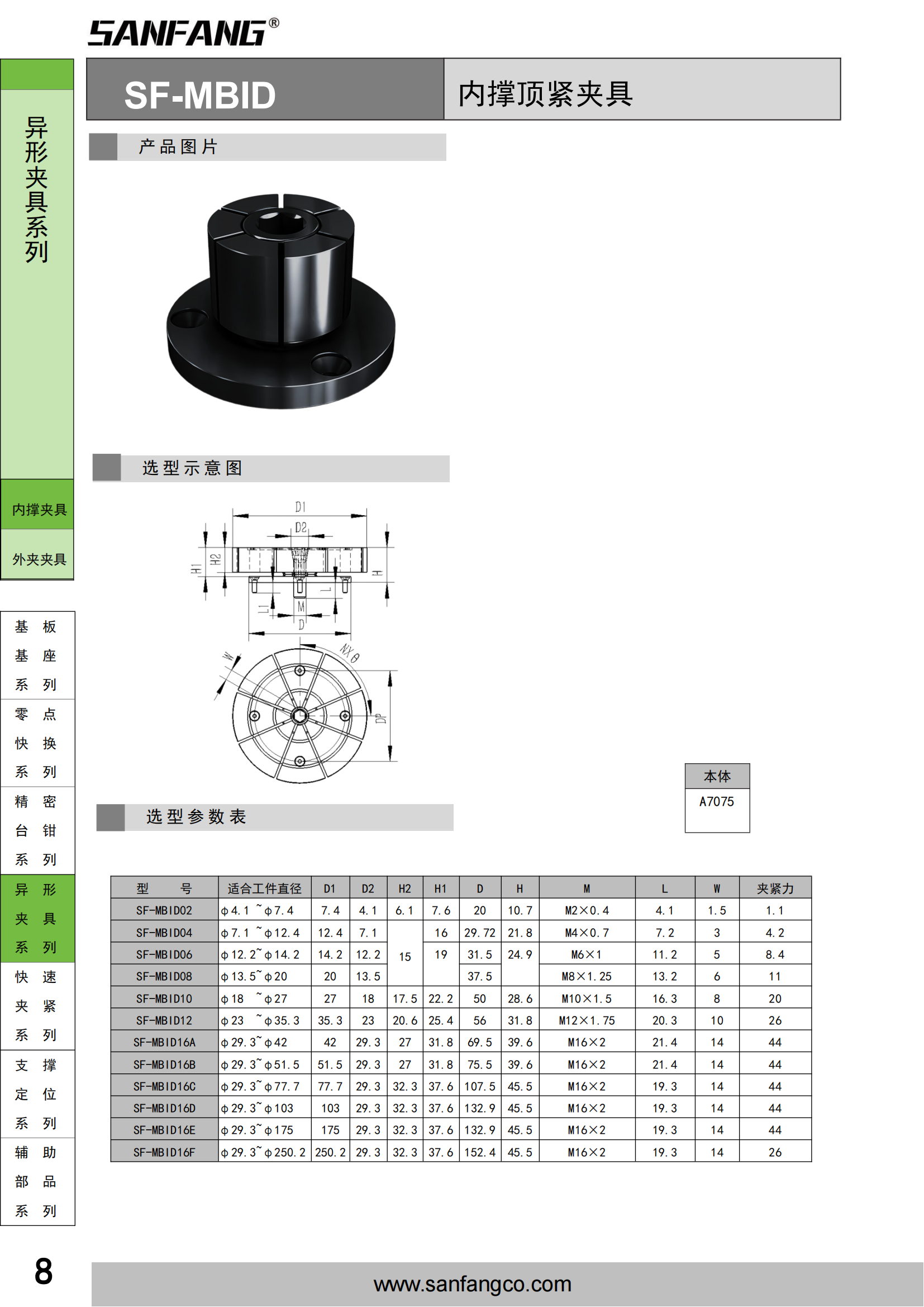 内撑顶紧夹具