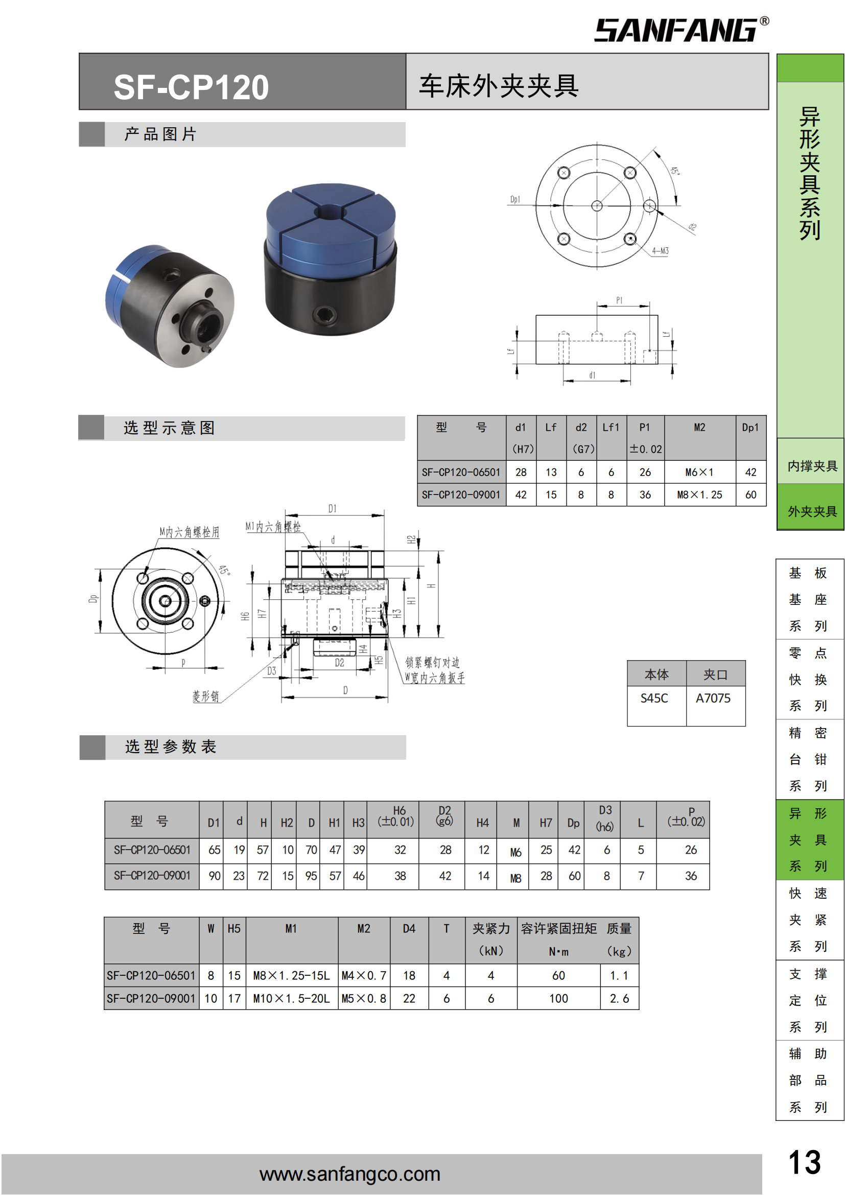 车床外夹夹具