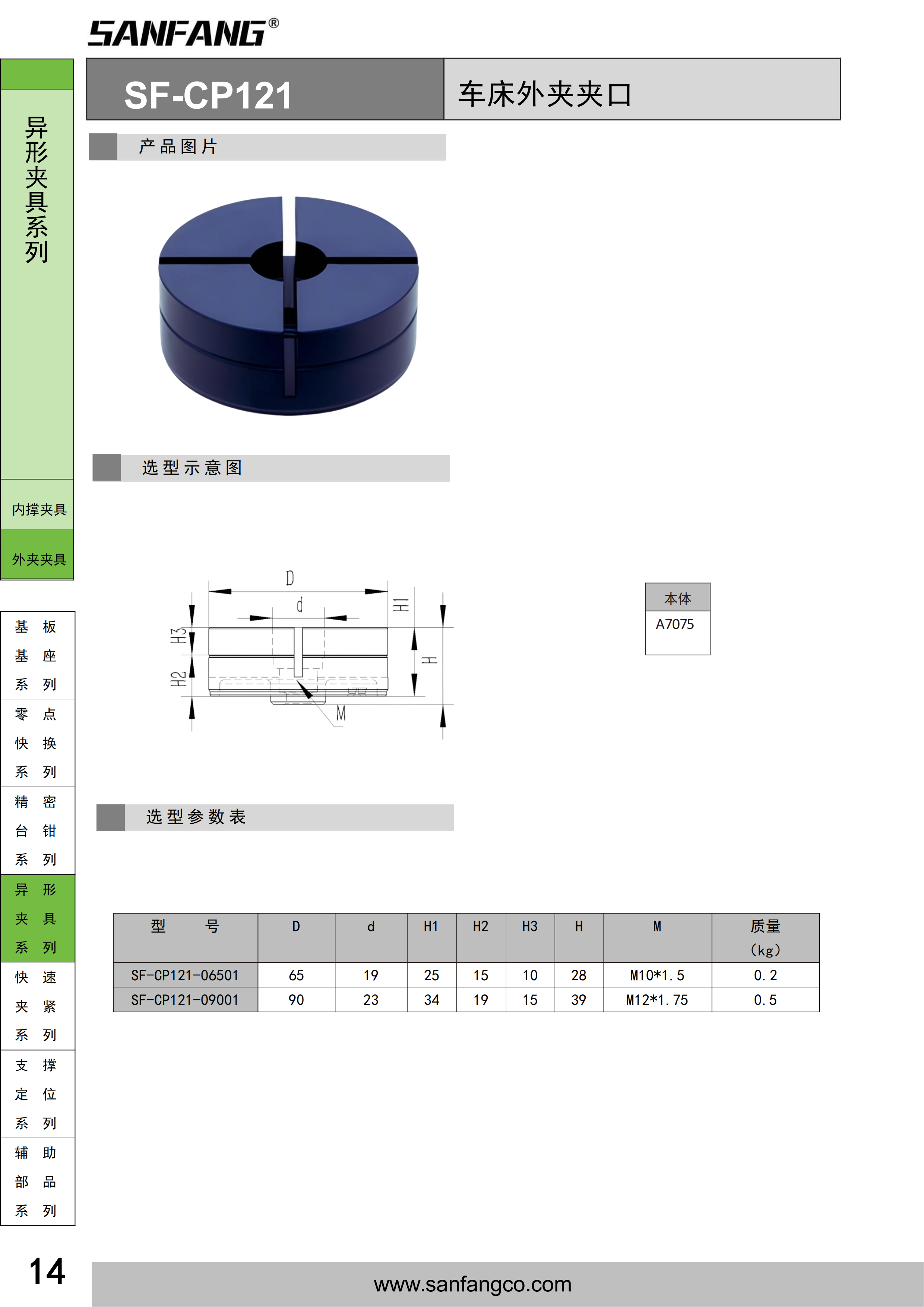 车床外夹夹口