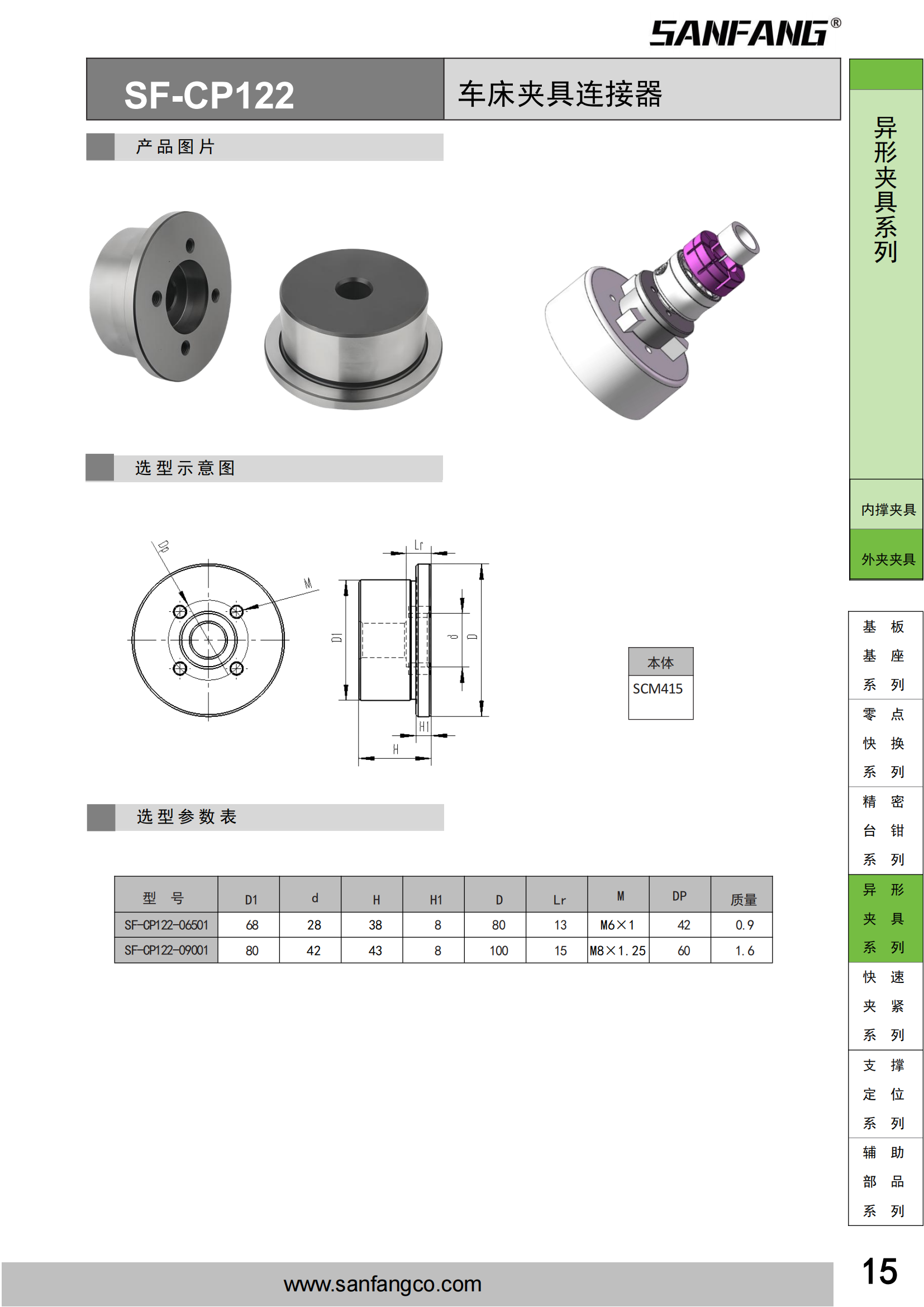 车床夹具连接器