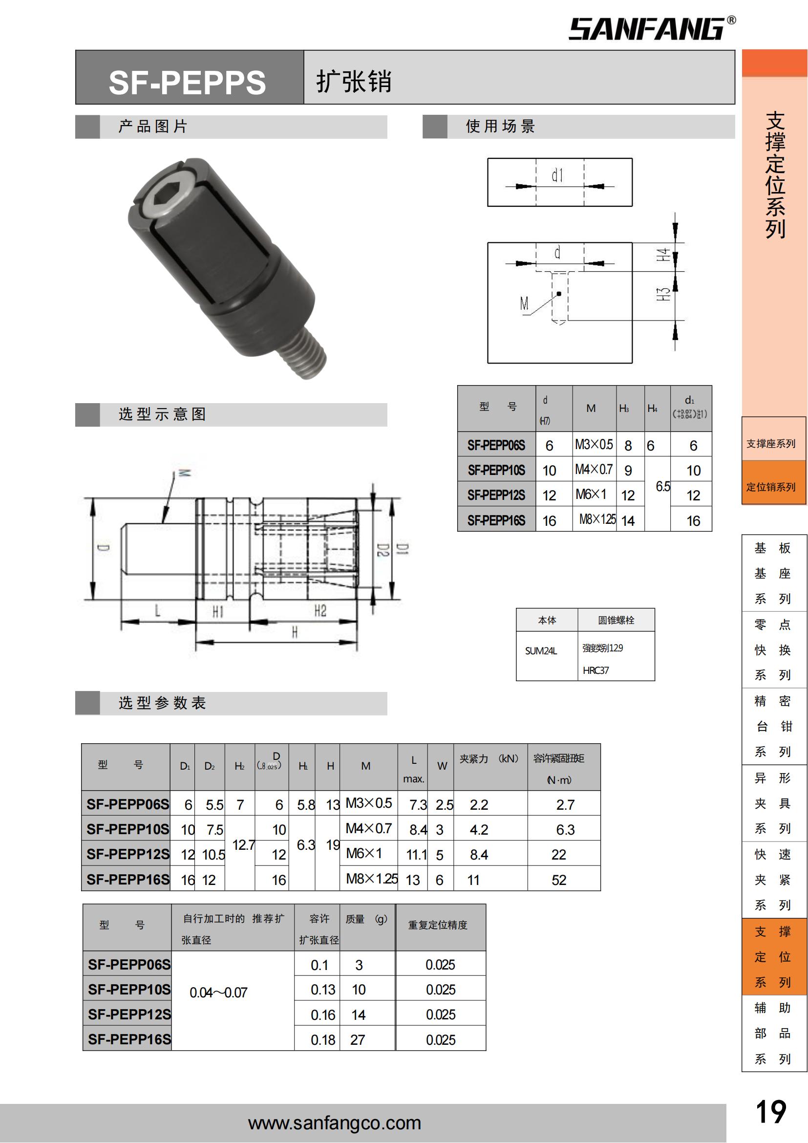 扩张销