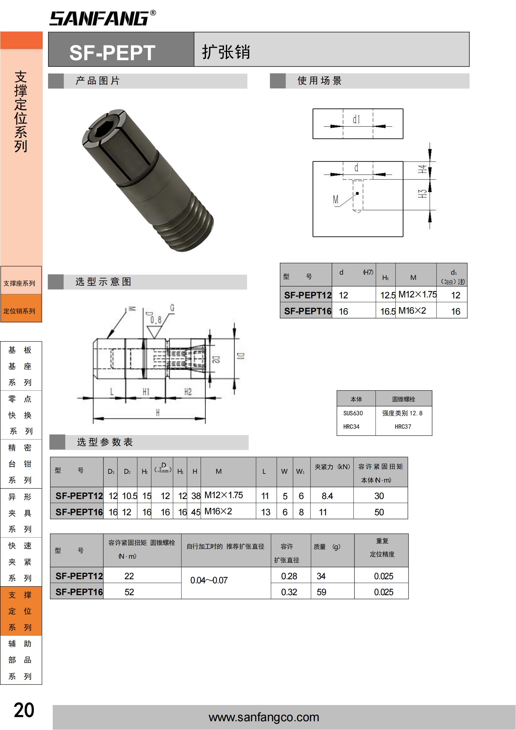 扩张销